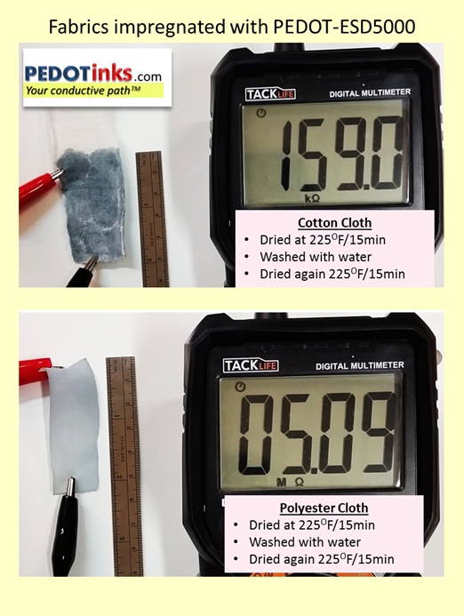 Electrically conductive fabric textile polyester cotton
