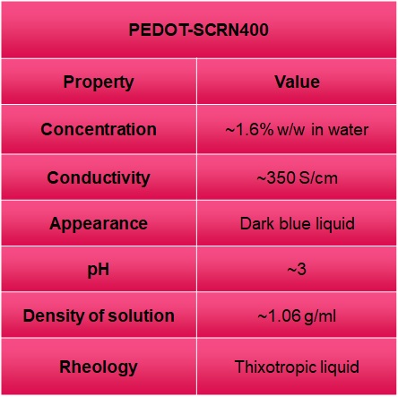 PEDOT PSS Conductive Screen Printing ink Table 